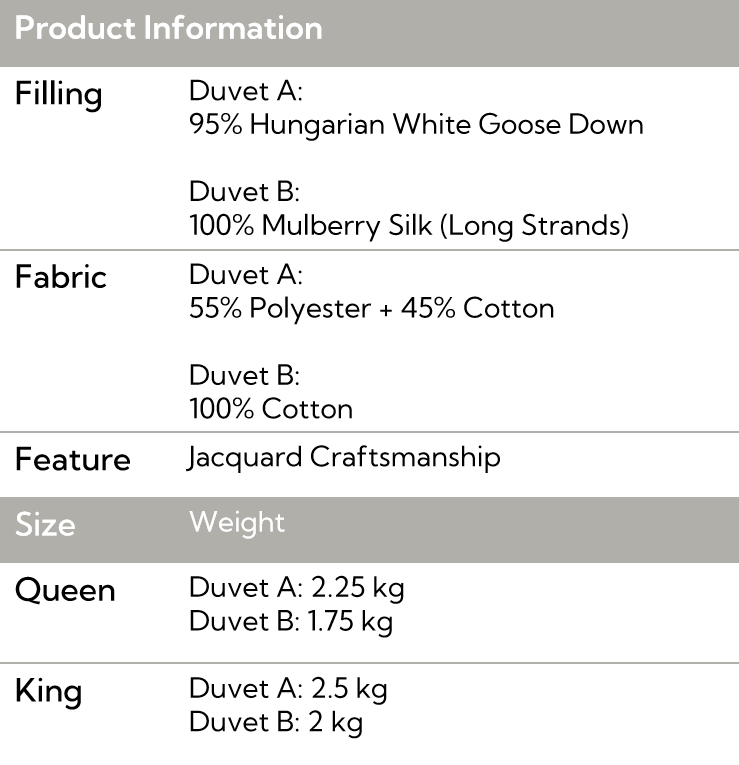 Miranda Luxe Two For All Seasons Duvet Set