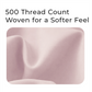 NaturaLuxe Fitted Sheet