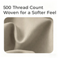 NaturaLuxe Fitted Sheet